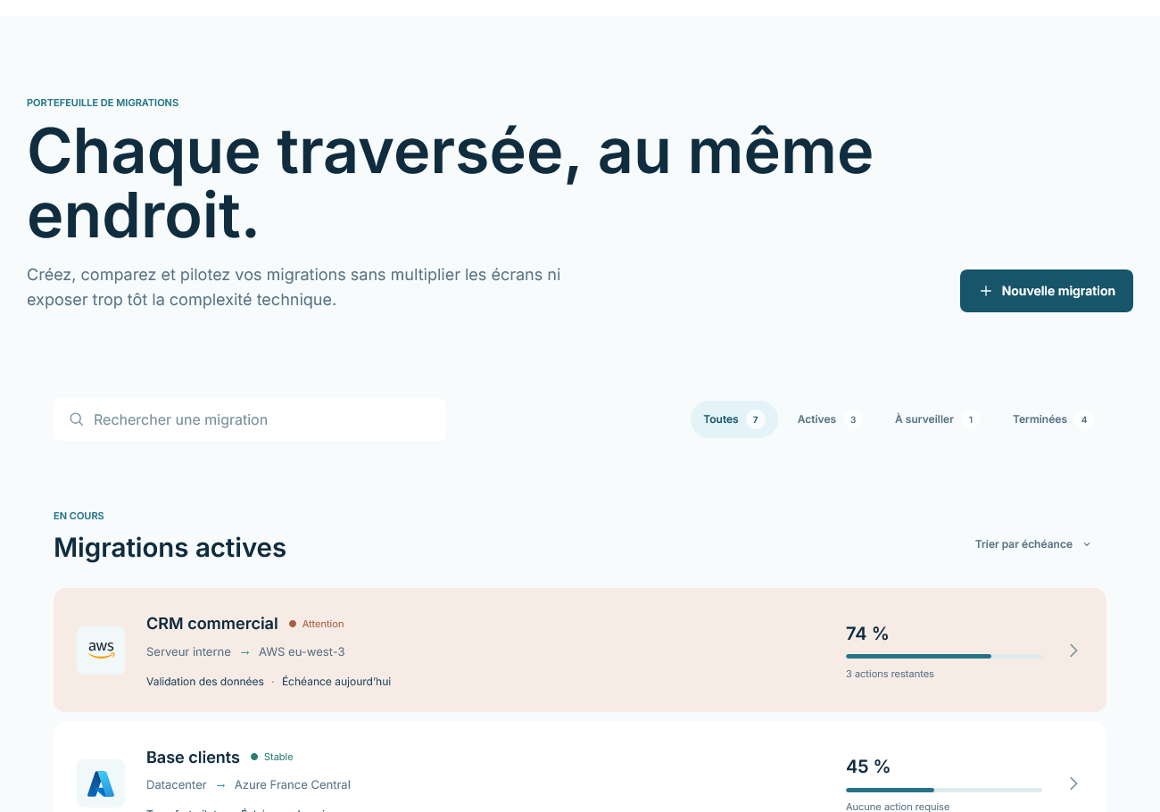 Portefeuille Sterna avec recherche, filtres et migrations actives.
