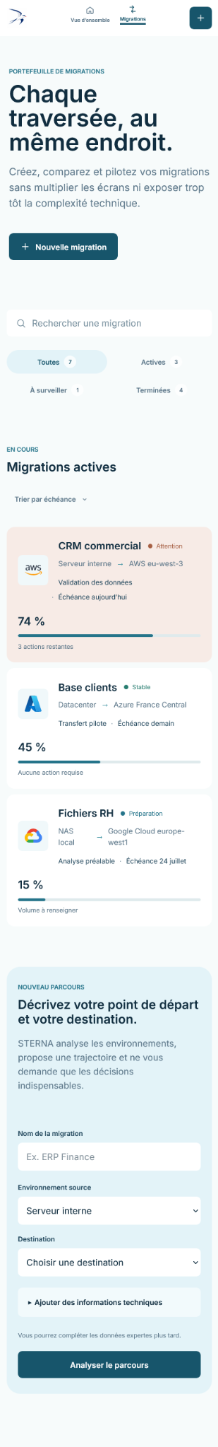 Portefeuille de migrations Sterna adapté à une lecture mobile.